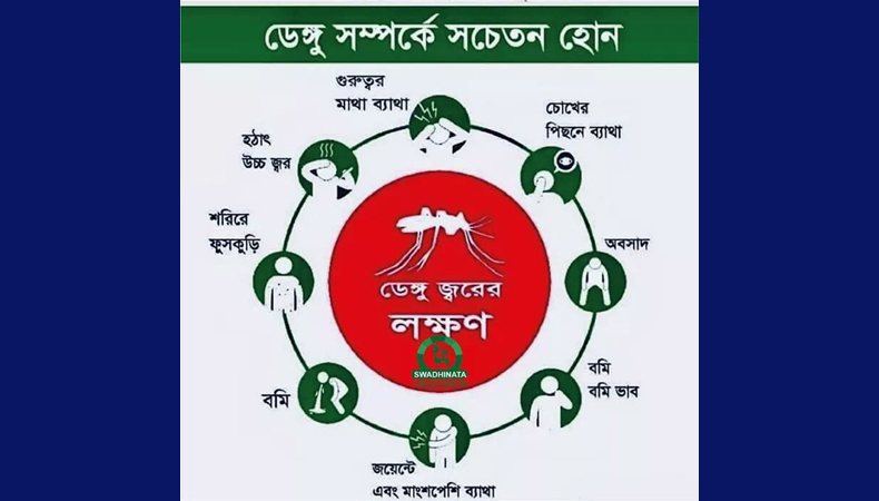 সচেতন হন, সচেতন করান…